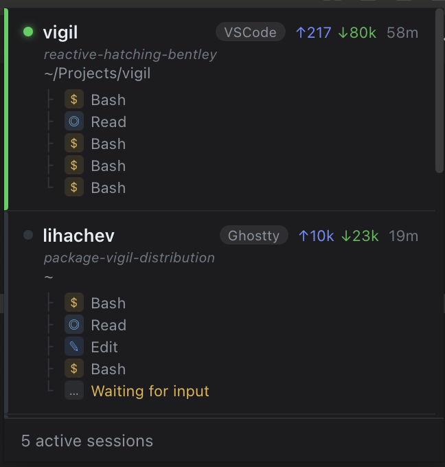 Vigil popup showing active Claude Code sessions